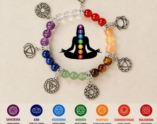 What Does a 7 Chakra Bracelet Do? Understanding Its Meaning, Traditional Symbolism, and Everyday Purpose